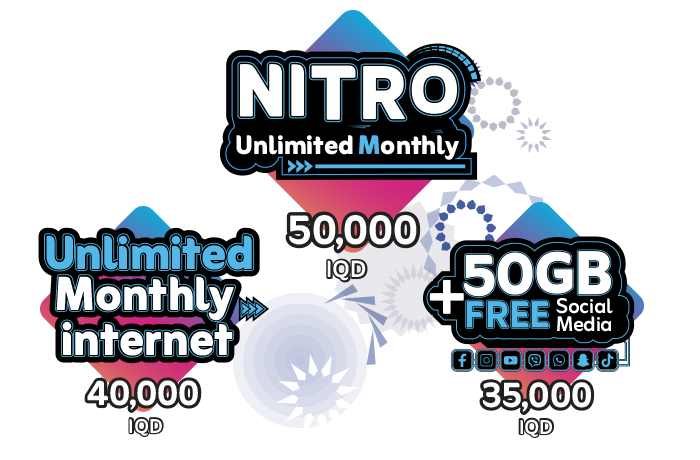 Get Ready for High-speed internet