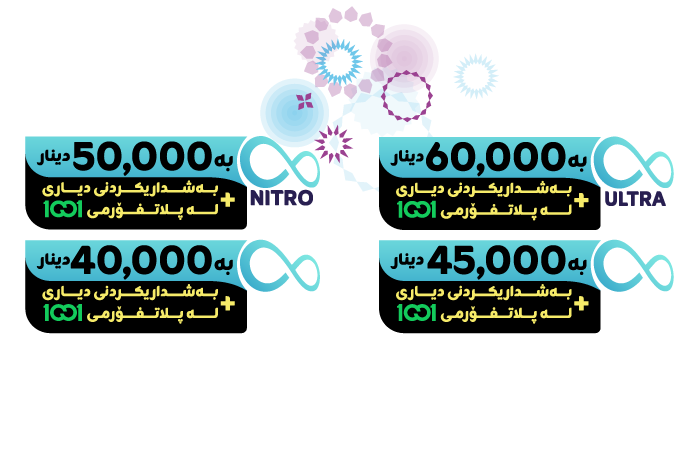 سوودمەندبە لە ئینتەرنێتێکی زۆر خێرا